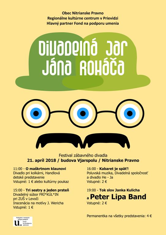 Divadelná jar Jána Roháča - plagát