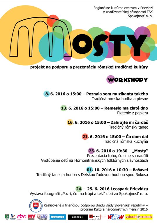 Mosty workshopy - plagát