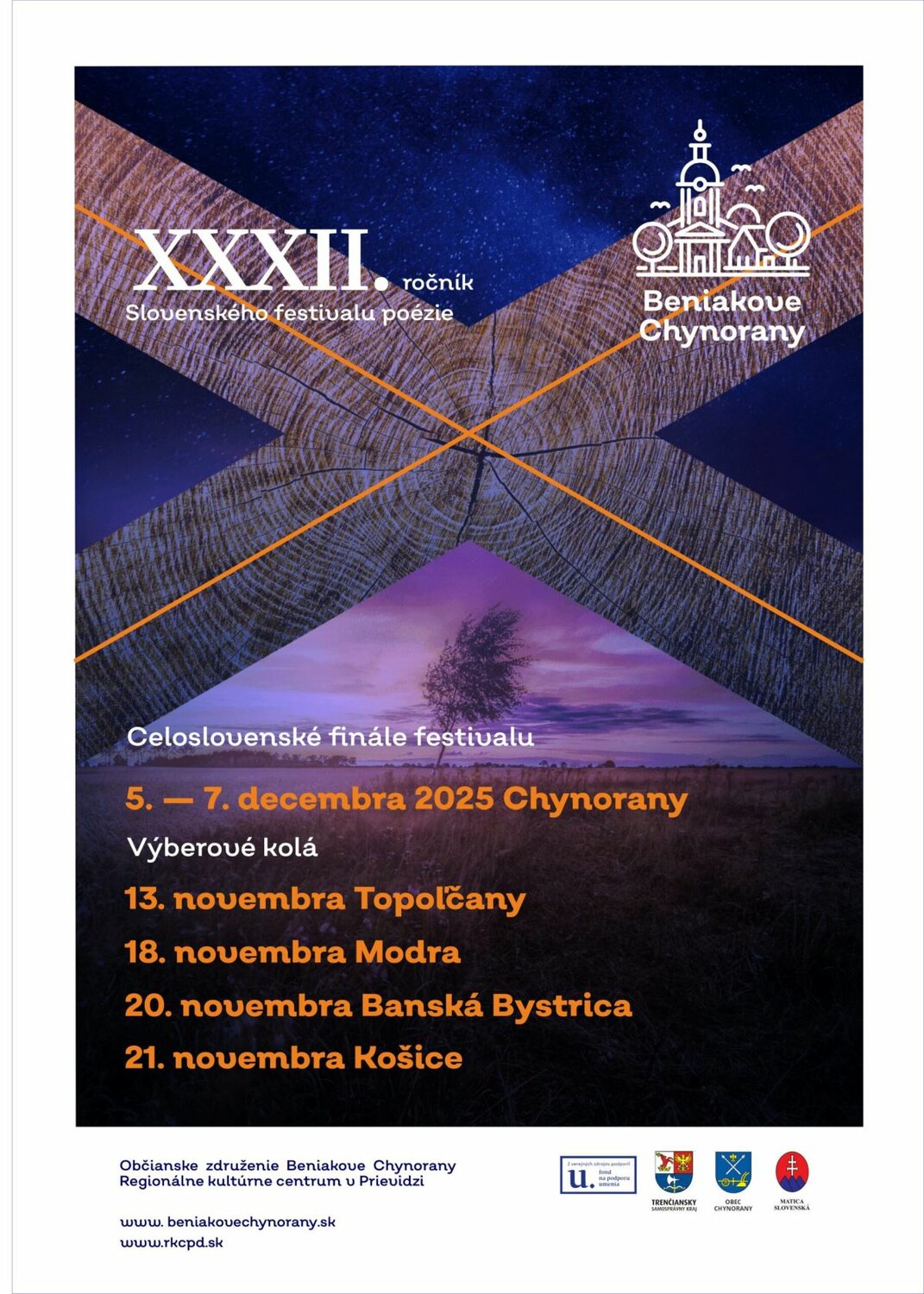 Beniakove Chynorany 2025 - výberové kolá - plagát