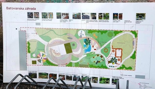 Nákres Baťovianskej záhrady