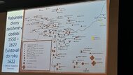 Mapa miest, kde žili habáni